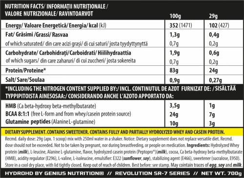 Hydro-HD ingr.jpg