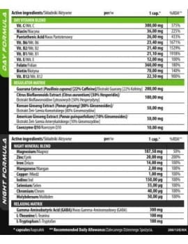 trec-multipack-sport-day-night-60-kaps.jpg