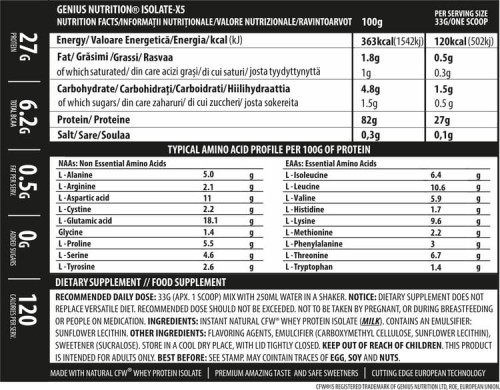 Isolate-X5_Genius_Nutrition_facts_750x.png.jpg