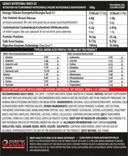 Whey-X5_Nutritional_facts_500x_f104f1c8-7e2e-4d89-96f9-f1fb65016b23_750x.png.jpg