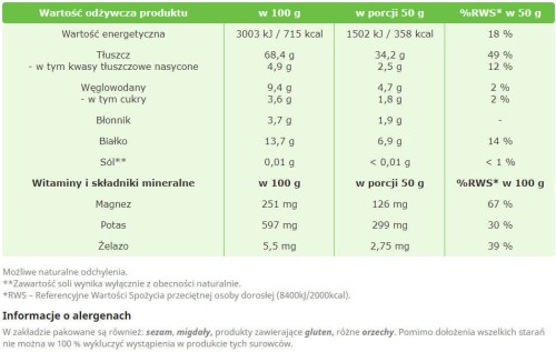pol_pl_Orzechy-Piniowe-Pini-250g-TARGROCH-KETO-1092_3.jpg
