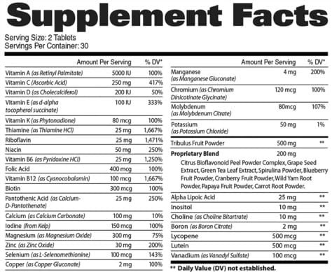 GAT-sport-Mens-multi-test-supplement-facts.jpg
