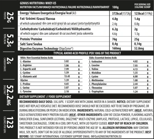 Whey-X5-Nutritional-facts.png-366-8849_750x.png.webp