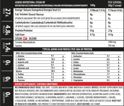 Steakhpbeefproteinfacts_750x.png.webp